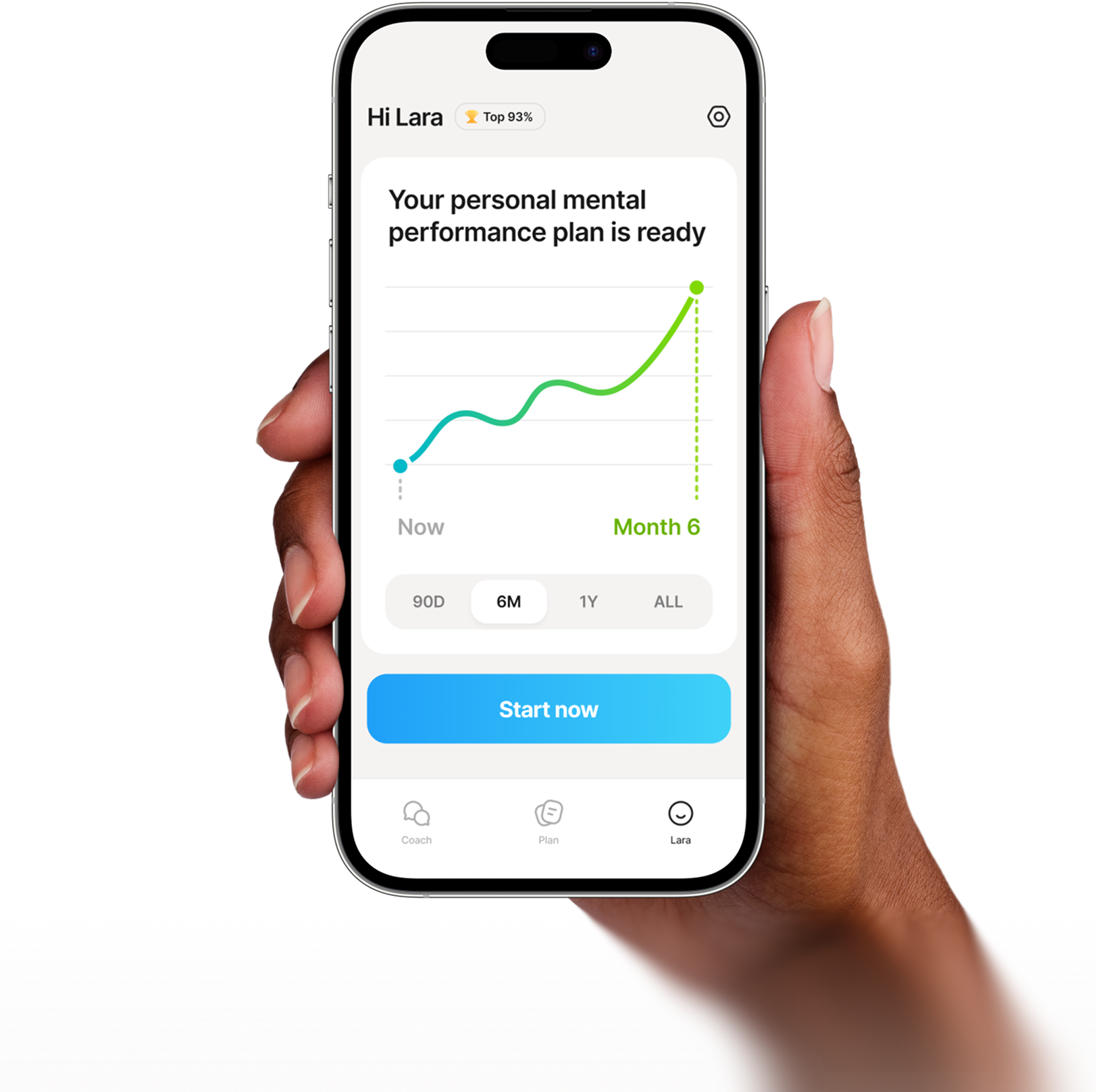 Sync app screenshot showing a personal mental performance plan
